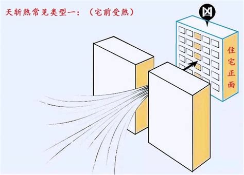 天斬煞照片|天斬煞的危害和常見化解方法